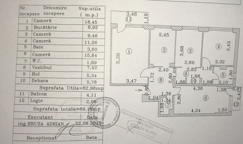 Romancierilor metrou- loc de parcare